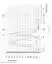 Fig. 06 - [WHITE LIGHT LED]