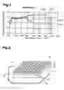Fig. 02 - Photocathode