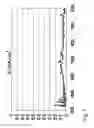 Fig. 06 - Flash lamp with high irradiance