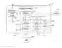 Fig. 01 - Method of anti-blinding for active night vision system