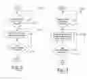 Fig. 04 - Method of anti-blinding for active night vision system