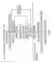 Fig. 09 - Operating method, electronic ballast and system for resonant operation of high pressure lamps in the longitudinal mode