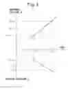 Fig. 04 - Threading/tapping control apparatus