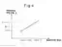 Fig. 05 - Threading/tapping control apparatus