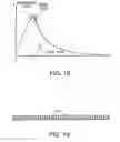 Fig. 19 - Robot apparatus, and load absorbing apparatus and method