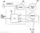 Fig. 01 - Rotating machine having rotation sensors
