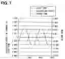 Fig. 08 - Rotating machine having rotation sensors