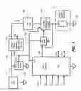 Fig. 02 - Charging circuit with two levels of safety