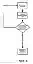 Fig. 06 - Charging circuit with two levels of safety