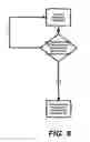 Fig. 07 - Charging circuit with two levels of safety