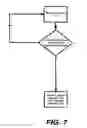 Fig. 08 - Charging circuit with two levels of safety