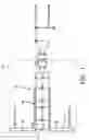 Fig. 02 - Near field probe