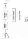 Fig. 02 - Power detector for mismatched load