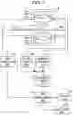 Fig. 08 - MR imaging method and MRI system