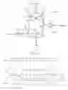 Fig. 02 - Level shifter