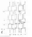 Fig. 08 - Buffer circuit, buffer tree, and semiconductor device