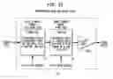 Fig. 24 - High linearity large bandwidth, switch insensitive, programmable gain attenuator