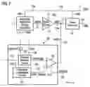 Fig. 02 - Voltage regulation system