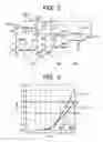 Fig. 03 - High-frequency power amplification electronic part and wireless communication system