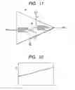 Fig. 09 - High-frequency power amplification electronic part and wireless communication system
