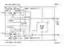 Fig. 01 - Operational amplifier with self control circuit for realizing high slew rate throughout full operating range