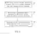 Fig. 04 - Output impedance control circuit and control method thereof