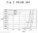 Fig. 03 - Bias circuit with threshold voltage change compensation function and temperature change compensation function