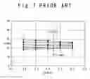 Fig. 08 - Bias circuit with threshold voltage change compensation function and temperature change compensation function