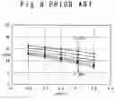 Fig. 09 - Bias circuit with threshold voltage change compensation function and temperature change compensation function