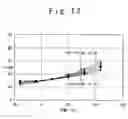 Fig. 14 - Bias circuit with threshold voltage change compensation function and temperature change compensation function