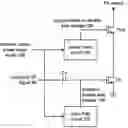 Fig. 01 - Low gate oxide stress power amplifier