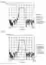 Fig. 15 - Surface acoustic wave device