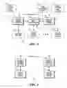 Fig. 02 - Image recognition facilitated movable barrier operations method and apparatus