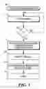 Fig. 04 - Image recognition facilitated movable barrier operations method and apparatus
