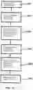 Fig. 04 - Method for the remote control of doors and/or lids for vehicles and associated remote control system