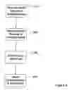 Fig. 04 - Automatic adjustments of audio alert characteristics of an alert device using ambient noise levels