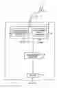 Fig. 01 - Process control loop current verification