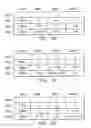 Fig. 15 - System and method for radio frequency tag group select