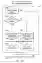 Fig. 22 - System and method for radio frequency tag group select