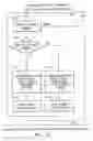 Fig. 24 - System and method for radio frequency tag group select