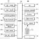 Fig. 01 - Device and system for toll payment
