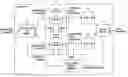 Fig. 01 - Encoding apparatus and method, recording medium and program