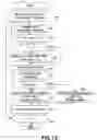 Fig. 12 - Encoding apparatus and method, recording medium and program