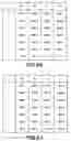 Fig. 17 - Encoding apparatus and method, recording medium and program