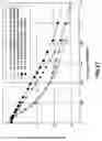 Fig. 22 - Encoding apparatus and method, recording medium and program