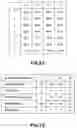 Fig. 18 - Encoding apparatus and method, recording medium and program