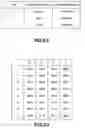 Fig. 27 - Encoding apparatus and method, recording medium and program