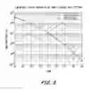 Fig. 09 - Method and apparatus for coded symbol stuffing in recording systems