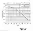 Fig. 12 - Method and apparatus for coded symbol stuffing in recording systems