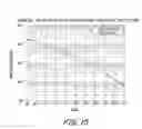 Fig. 15 - Method and apparatus for coded symbol stuffing in recording systems